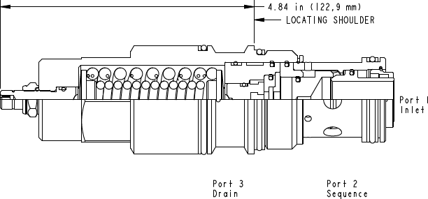 Sun-Hydraulics-SCIA-LAN