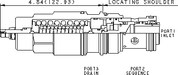 Sun-Hydraulics-SCIA-LBN