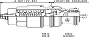 Sun-Hydraulics-SCIA-LDN