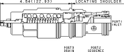 Sun-Hydraulics-SCIA-LDV