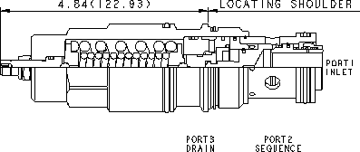 Sun-Hydraulics-SCIA-LDV