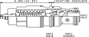 Sun-Hydraulics-SCIA-LWN