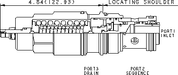 Sun-Hydraulics-SCIA-LWV