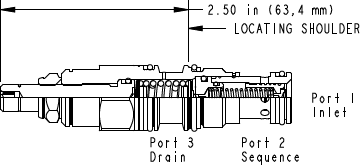 Sun-Hydraulics-SQDB-LCV