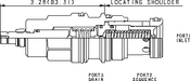 Sun-Hydraulics-SQHB-LBN