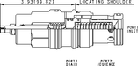Sun-Hydraulics-SQJB-LAV