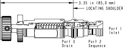 Sun-Hydraulics-SXCA-KBN
