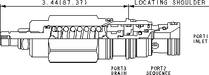 Sun-Hydraulics-SXEA-LAN