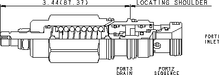Sun-Hydraulics-SXEA-LBV