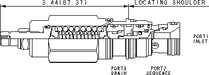Sun-Hydraulics-SXEA-LCN