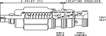Sun-Hydraulics-SXEA-LWV