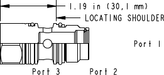 Sun-Hydraulics-XEOB-XXN