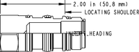 Sun-Hydraulics-XNOA-XXN