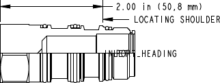 Sun-Hydraulics-XNOA-XXN