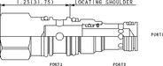 Sun-Hydraulics-XZAA-XXN