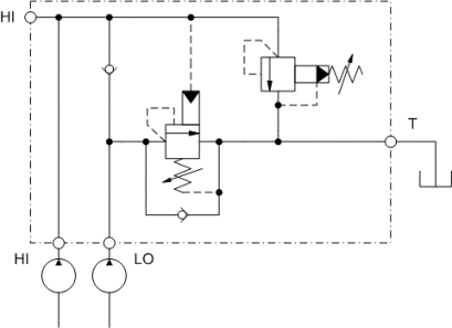 Sun-Hydraulics-YRES-LCN-AC/S