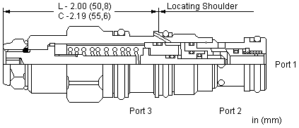 Sun-Hydraulics-CABK-LHN