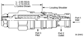 Sun-Hydraulics-CABN-LHN