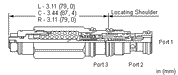 Sun-Hydraulics-CEBA-LHV