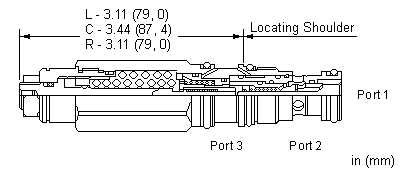 Sun-Hydraulics-CEBA-LAN