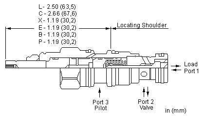 Sun-Hydraulics-CKCR-XCN