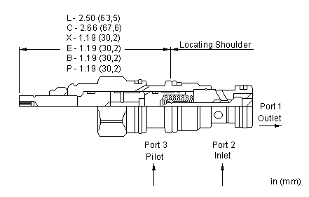Sun-Hydraulics-CKCS-XCV