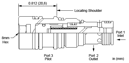 Sun-Hydraulics-COBG-XFV