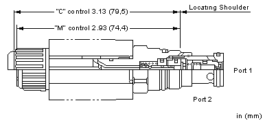 Sun-Hydraulics-DACC-MHN