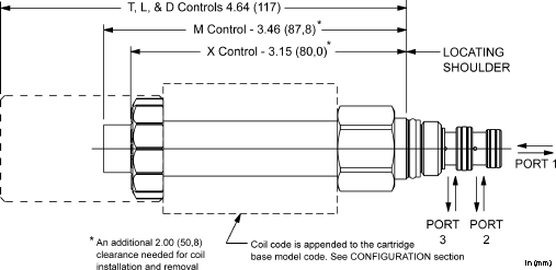 Sun-Hydraulics-DBAF-XCN