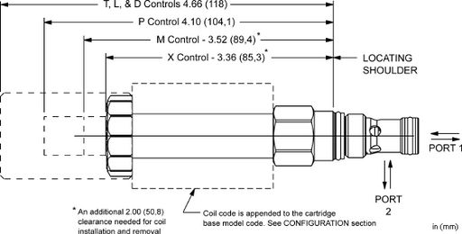 Sun-Hydraulics-DFBD-XCV-211L