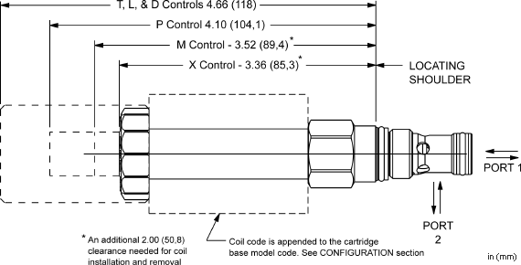 Sun-Hydraulics-DFBD-XCV-211L