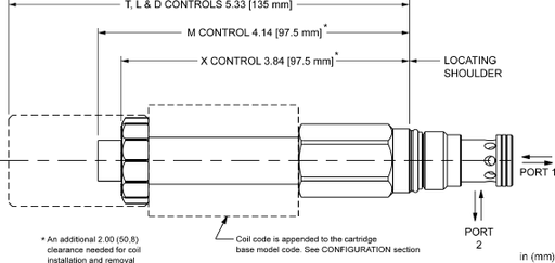 Sun-Hydraulics-DFCJ-MHN