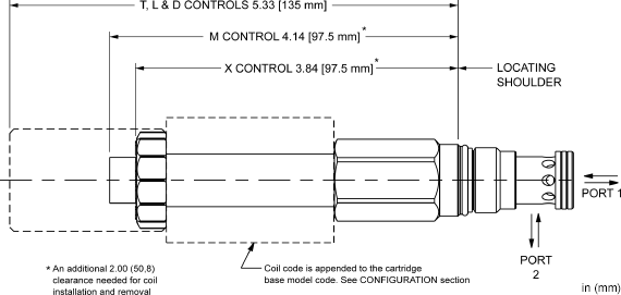 Sun-Hydraulics-DFCJ-MHN
