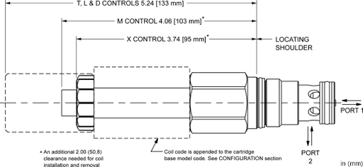 Sun-Hydraulics-DFDI-XCV