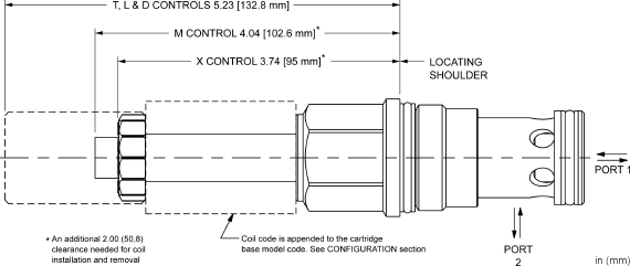 Sun-Hydraulics-DFEI-MHN