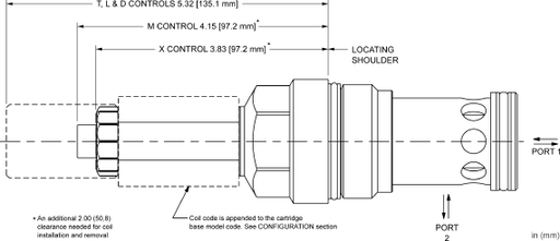 Sun-Hydraulics-DFFI-XCV