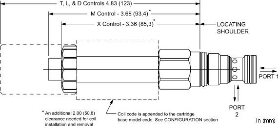 Sun-Hydraulics-DLDF-TCV-223