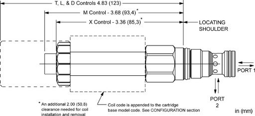 Sun-Hydraulics-DLDF-XHN