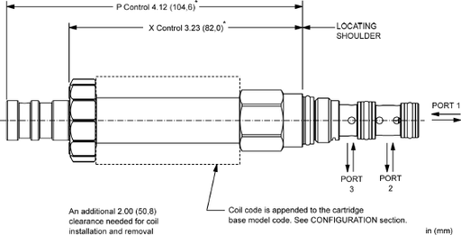 Sun-Hydraulics-DMBD-XAN