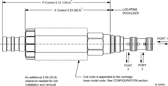 Sun-Hydraulics-DMBD-XAN