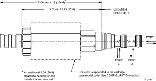 Sun-Hydraulics-DMBF-XNN-212