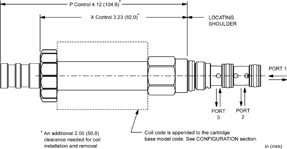 Sun-Hydraulics-DMBF-XAV