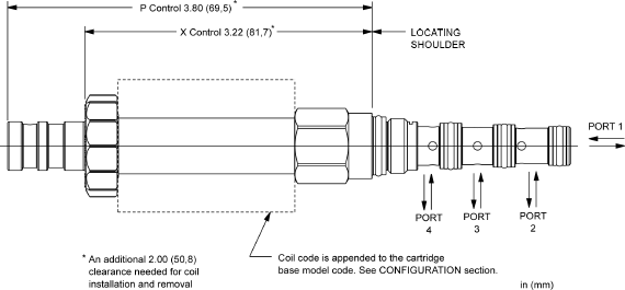 Sun-Hydraulics-DNBF-XNN