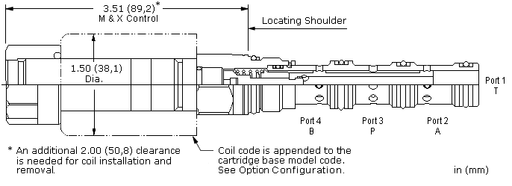 Sun-Hydraulics-DNCA-XXN-928