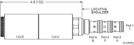 Sun-Hydraulics-DNUC-XHN