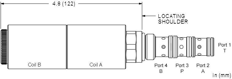 Sun-Hydraulics-DNUC-XHN