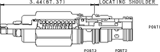 Sun-Hydraulics-DRCC-LAN