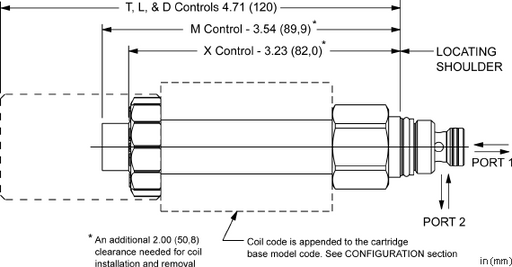 Sun-Hydraulics-DTAF-THN-224