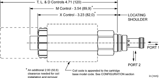 Sun-Hydraulics-DTBF-XHV