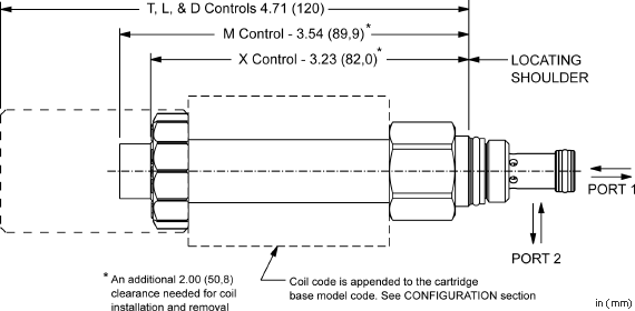 Sun-Hydraulics-DTBF-XHV